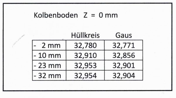 Kolben-  - - 002.jpg