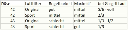 abstimmung.jpg