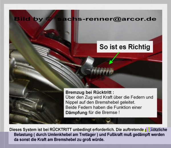 rücktrittzug.jpg